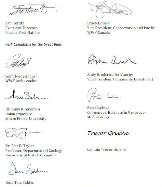 Great Bear signatures