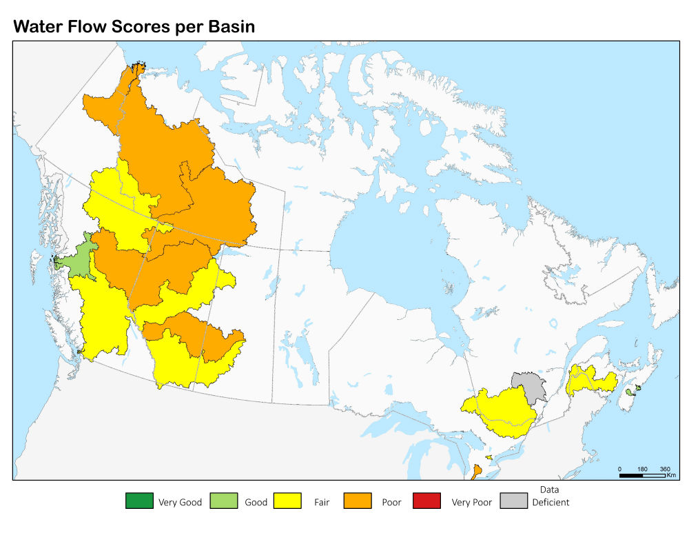 Freshwater Health Assessments Water Flow Scores per Basin. © WWF-Canada