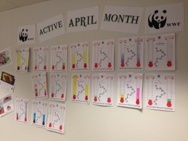 The Active April month “leader board” © CSL