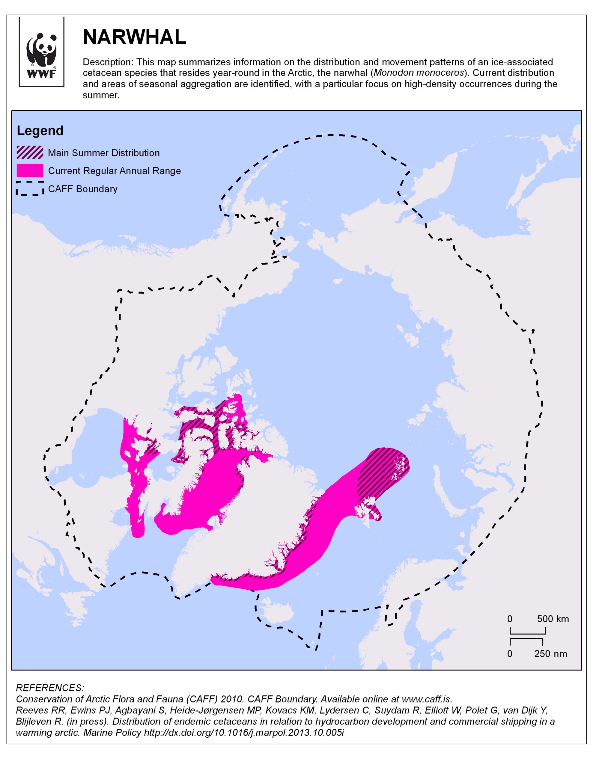 Narwhal movement and distribution patterns in the Arctic