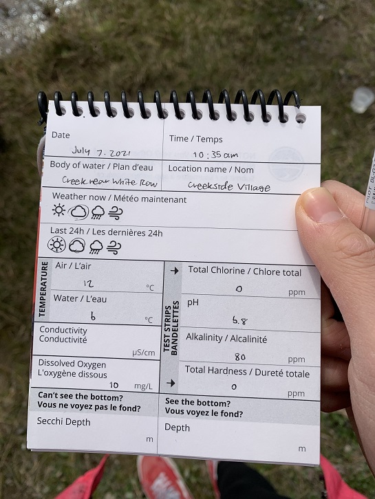 Water quality testing form