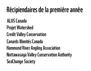 Récipiendaires an 1 du Programme de subvention nature et climat du WWF-Canada